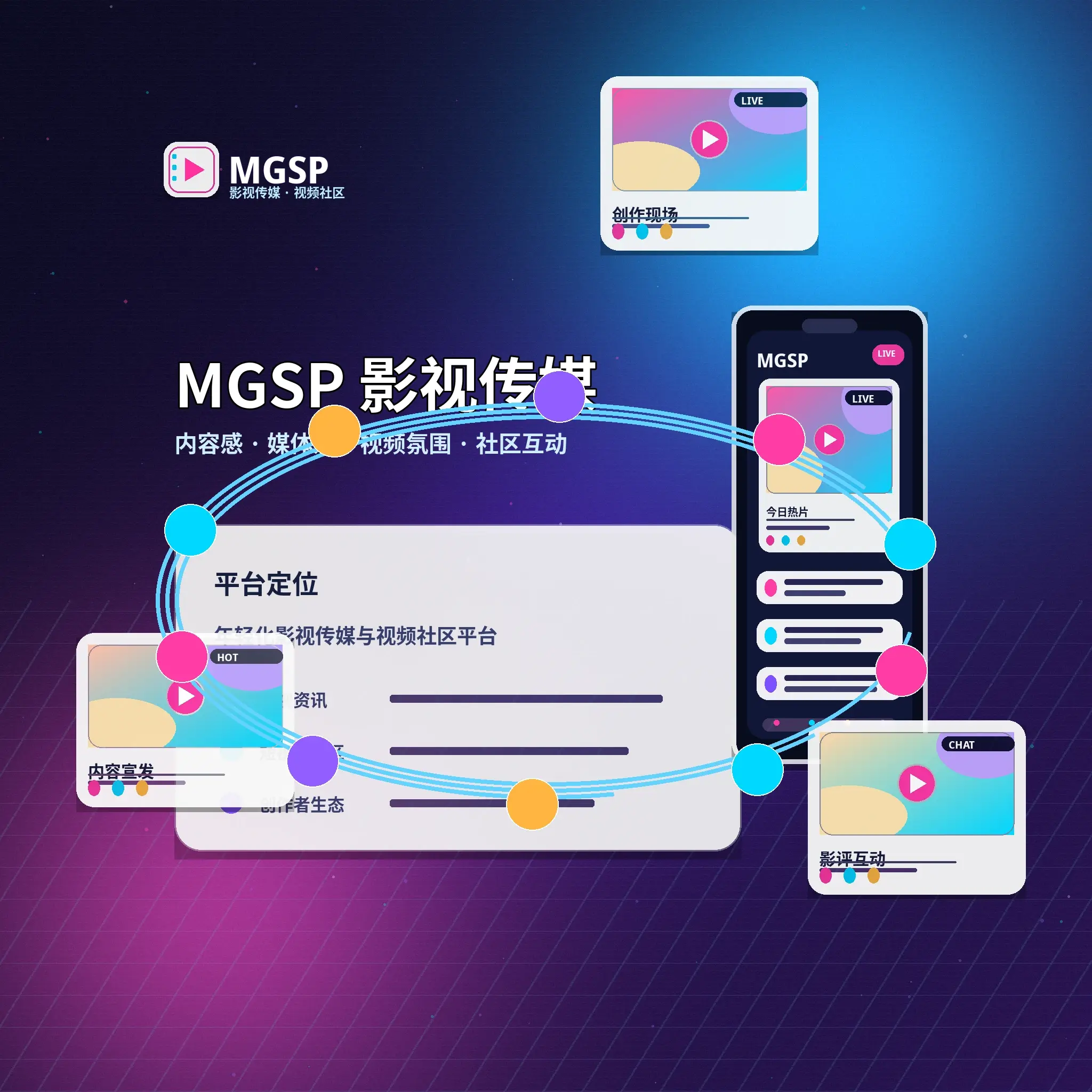关于蘑菇视频品牌与发展方向